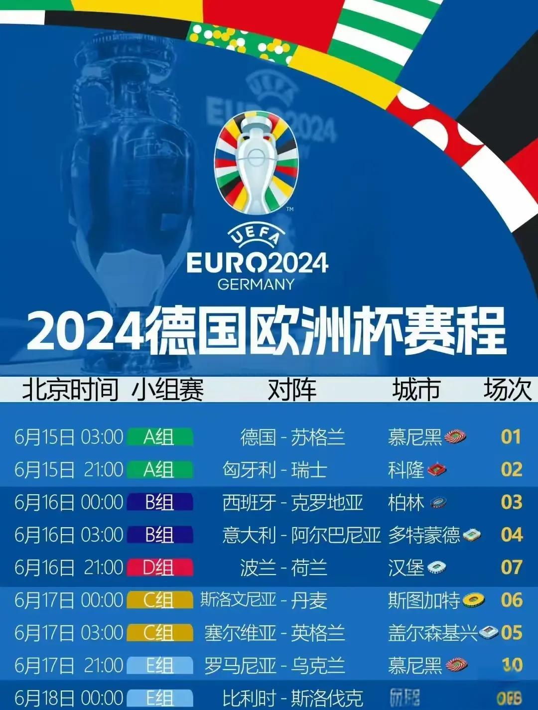 米乐官网-包含欧洲杯劲敌对战：女子球队实力碾压的词条