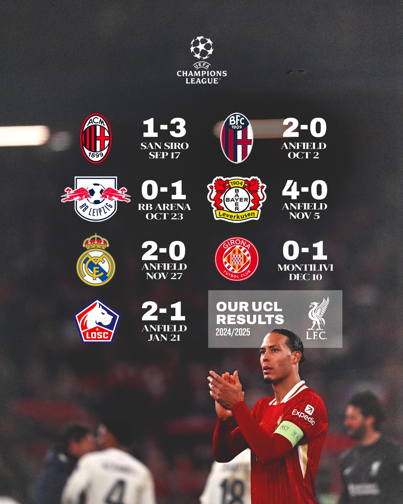 米乐m6官网-包含利物浦客场战平利兹联，卫冕梦想未泯的词条